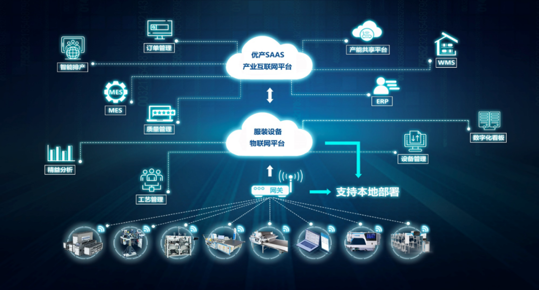 “椒江制造”閃耀世界互聯(lián)網(wǎng)大會(huì) 以互聯(lián)網(wǎng)數(shù)據(jù)服務(wù)鑄就核心競(jìng)爭(zhēng)力